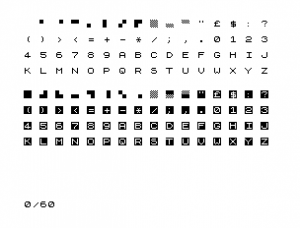 Caracteres del ZX81